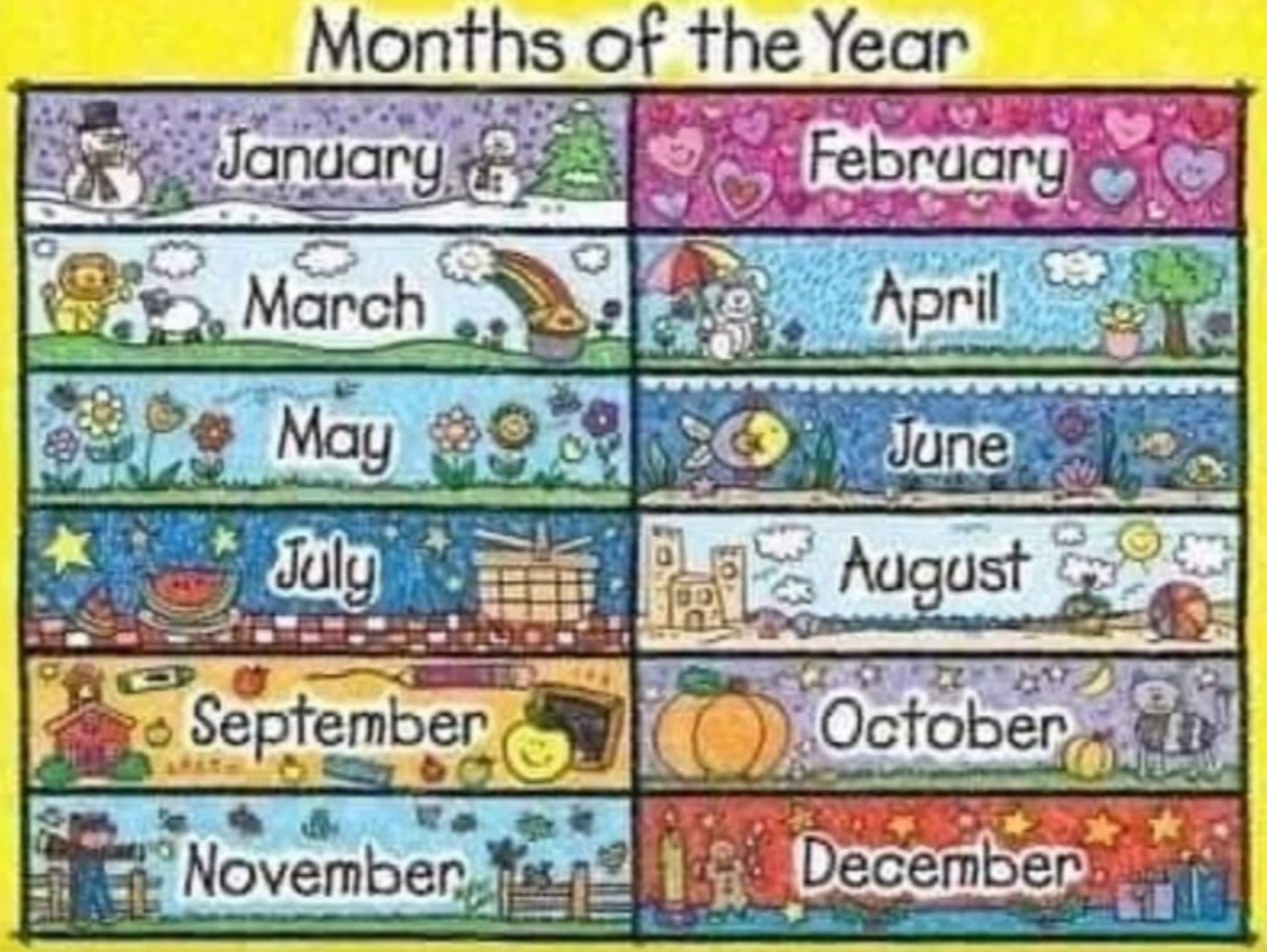 carson dellosa months of the year - Months of the Year January February March April May S June July August September October November December